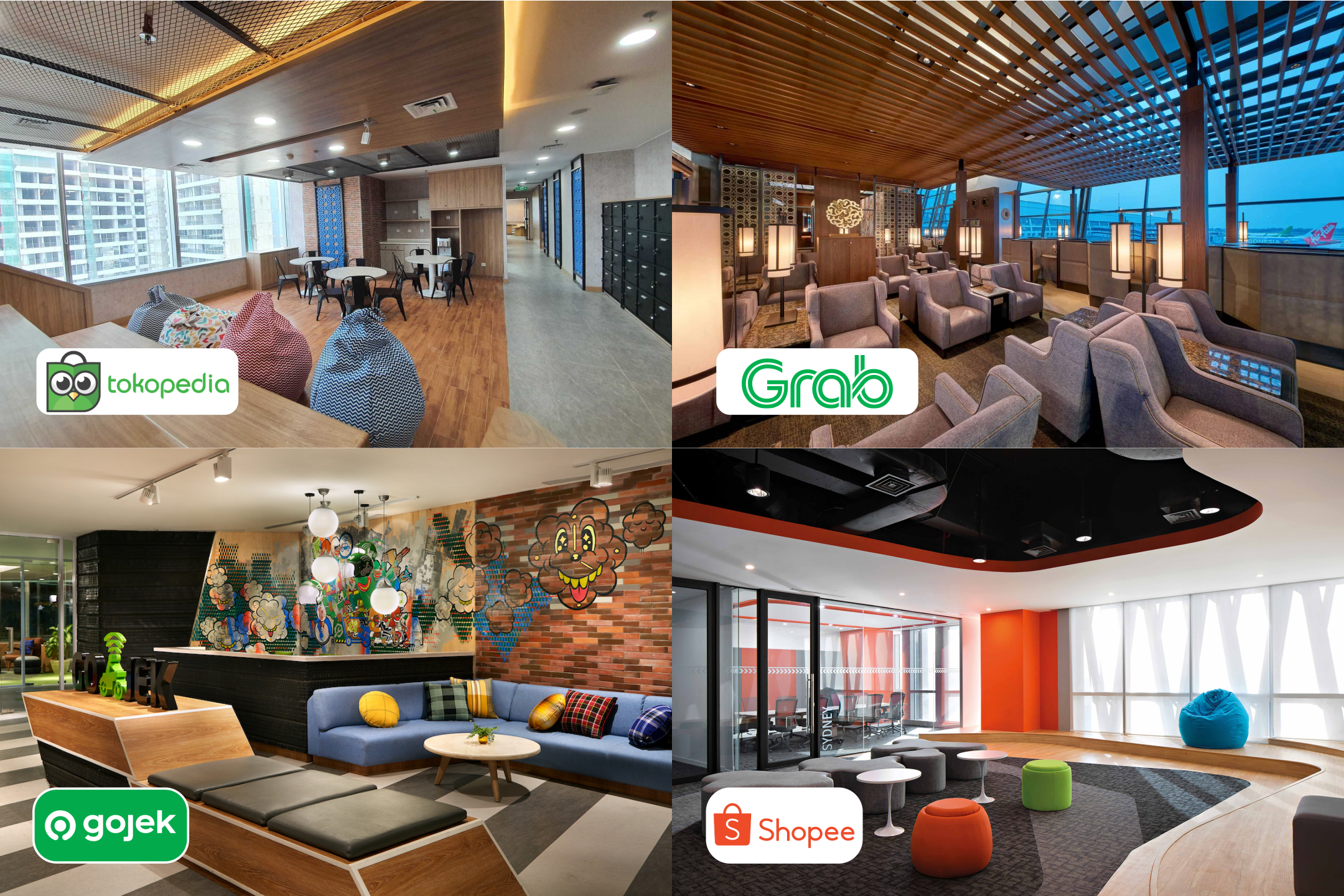 Kantor yang menggunakan Interior Design Scandinavian di Jakarta adalah Tokopedia Tower, Grab Indonesia, Gojek Headquarters, Traveloka, HappyFresh, Shopee 